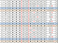 2026년 1월 전체 근무편성..