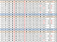 2026년 6월 전체 근무편성..