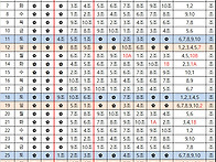 2026년 4월 전체 근무편성..