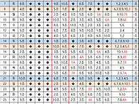 2026년 3월 전체 근무편성..