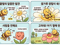 5월의 드로잉아트 : 꿀벌의..