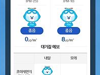 2026년 9월 2일 미세먼지