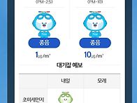 2026년 7월 15일 미세먼지