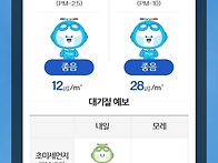 2026년 7월 16일 미세먼지