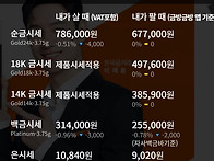 26년 10월 13일..