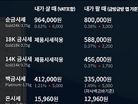 26년 5월 22일 ..