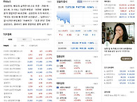 국내 증시 상황이..