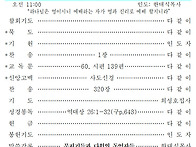 6월 28일(주) 역..