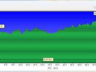 불효자손 3인의 지리산 성..