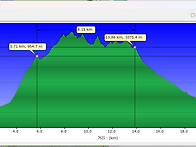 가을 끝자락의 내장산