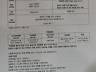 대표기도: 김정화집사