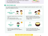 우리아이 식욕부진..