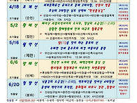 2026년(4월-6월..