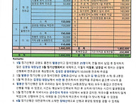 제125차 2026년 5월 팔봉..