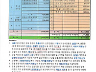 제108차 2024년 11월 주..