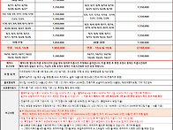 ★☆[항공포함][하이난][..