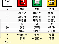 김성민16 626 43세사망