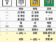 마광수