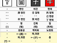 구하라2019 1124 사망