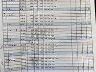 5월 클럽3인조 게..