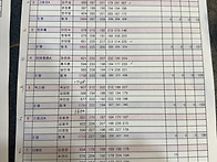 5월 클럽3인조게임..