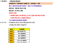 4월19일 오후2시..