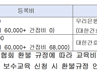 2025년 대한간호협회 정신..