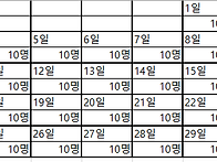 12월 병원실습신청