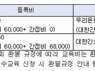 2025년 대한간호협회 정신..