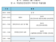 2026년 대한간호협회 정신..