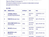 보난자 CC 전 멤버 & 회..