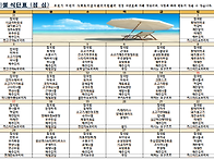2026년8월식단표