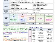 푸른달 셋째주 주간보육계..