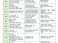 25년 열린어린이집..