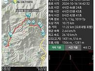 20241016 경북 성주가야산..