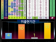 👹 특정공식 ..