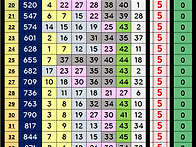 👹 역대 무출..