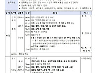 제 182차 홍도 -..