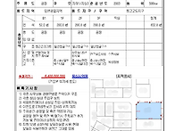 부천공장매매 공장용지 1..