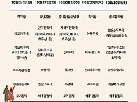 10월 마지막주 식단입니다..