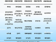 8월 넷째주 식단입니다.