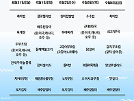 9월 첫째주 식단입니다.