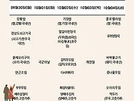 10월 첫째주 식단입니다