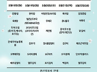 5월 셋째주 식단입니다.