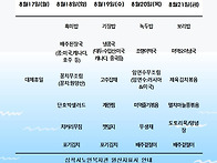 8월 셋째주 식단입니다.
