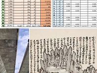 20250517 (토) 4겹 경사