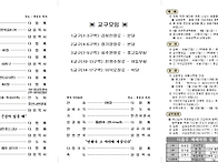 7-27