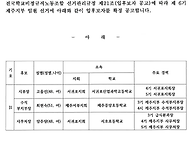 6기 제주지부 임원선거 입..