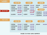 뉴질랜드, 러시아 녹용 6..