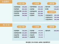 뉴질랜드, 러시아 녹용 5..